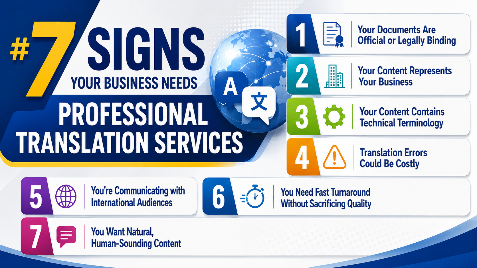 7 SIGNS YOUR BUSINESS NEEDS PROFESSIONAL TRANSLATION SERVICES