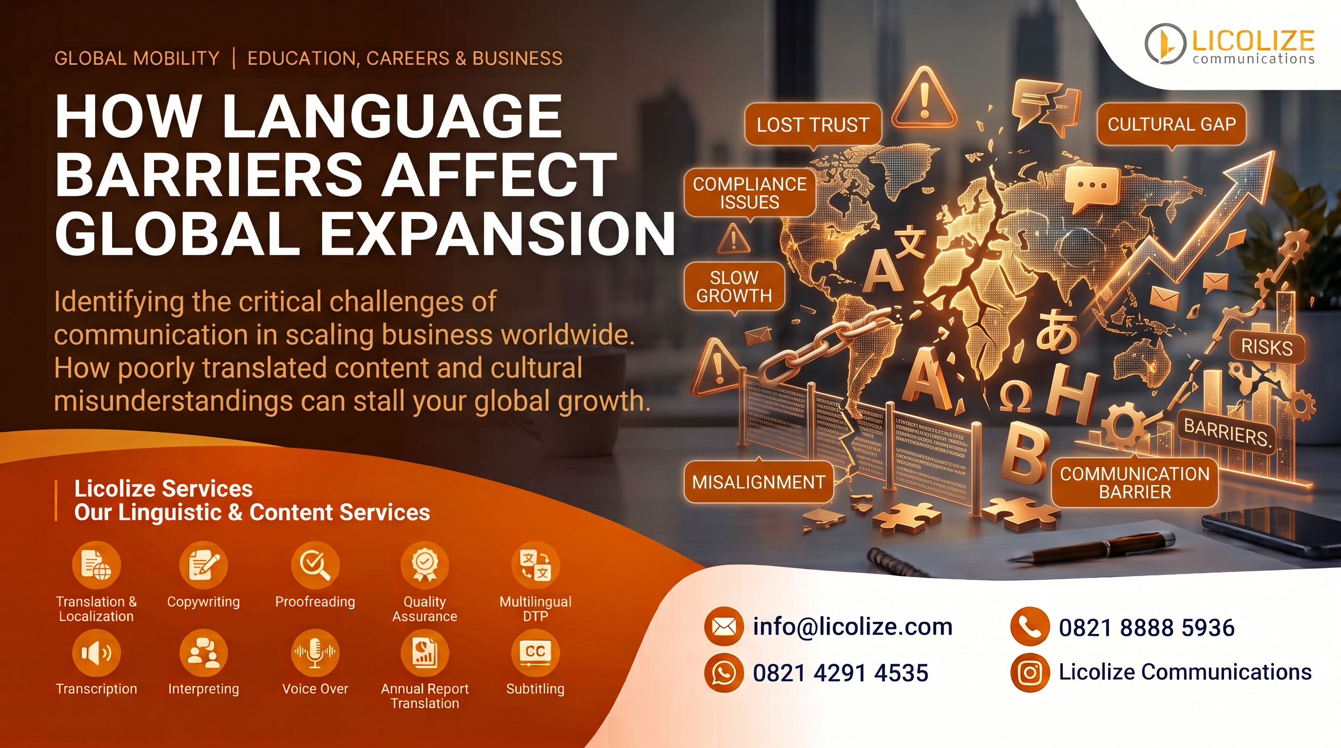 How Language Barriers Affect Global Expansion