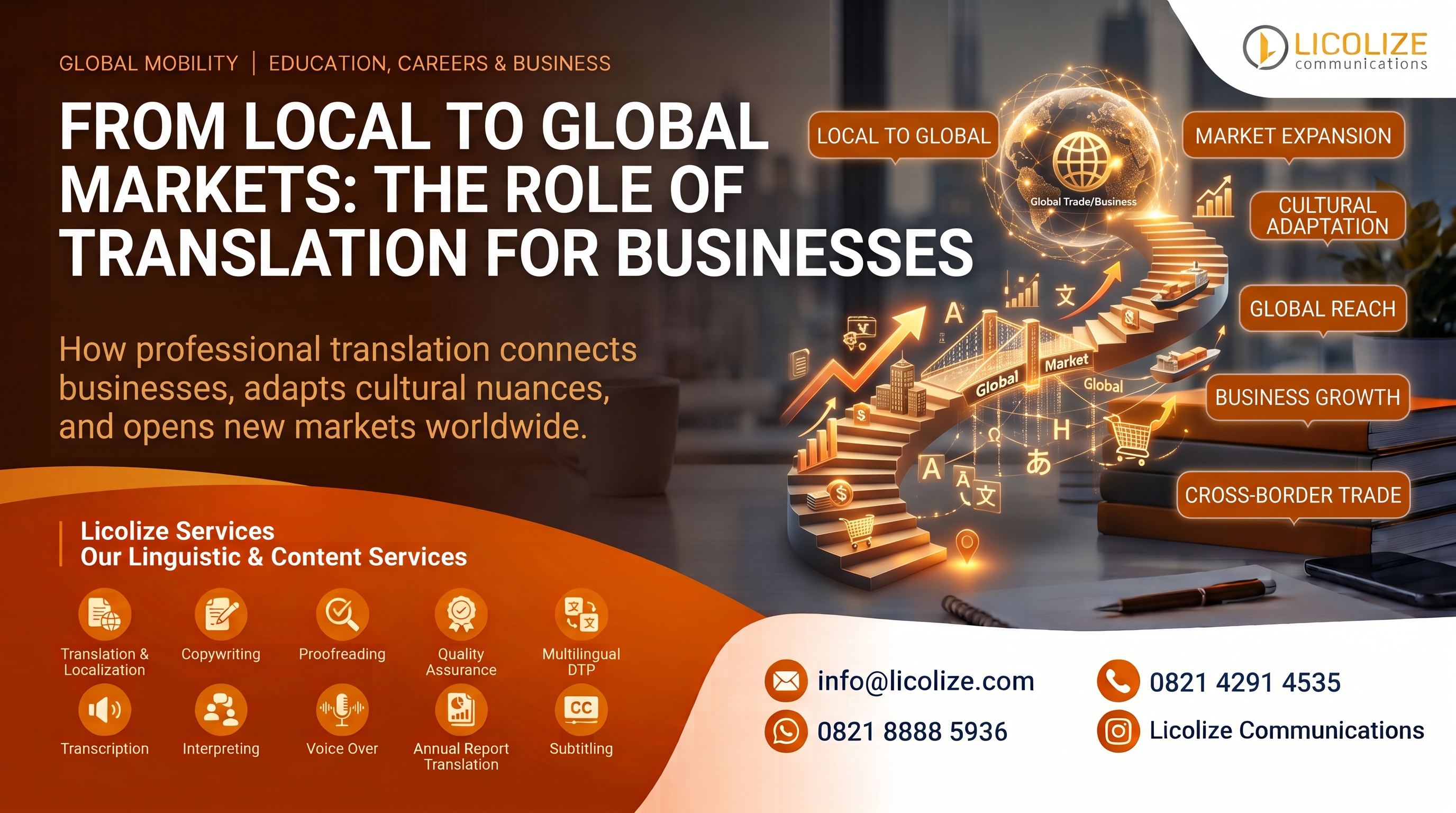 From Local to Global Markets: The Role of Translation for Businesses