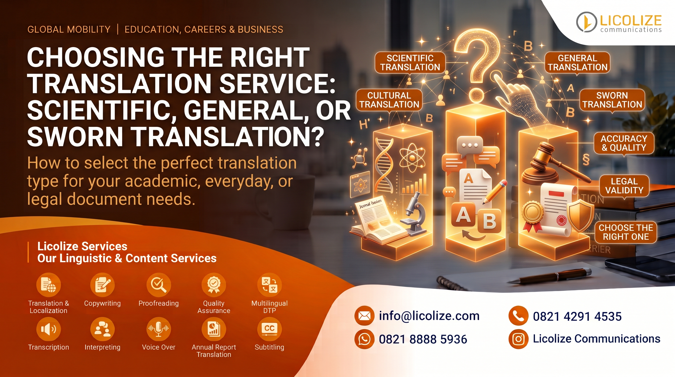 Choosing the Right Translation Service: Scientific, General, or Sworn Translation?