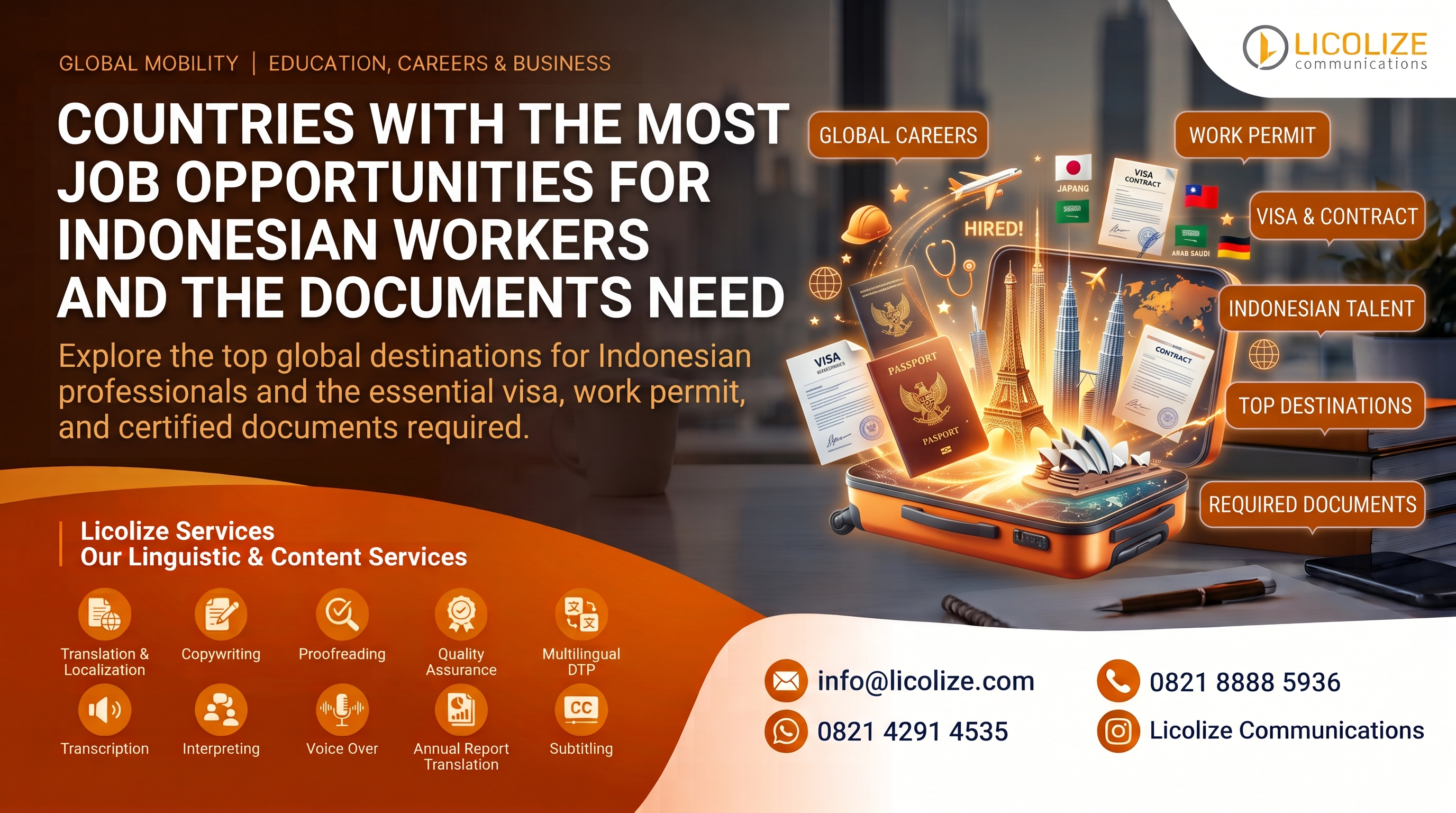 Countries with the Most Job Opportunities for Indonesian Workers  and the Documents Need