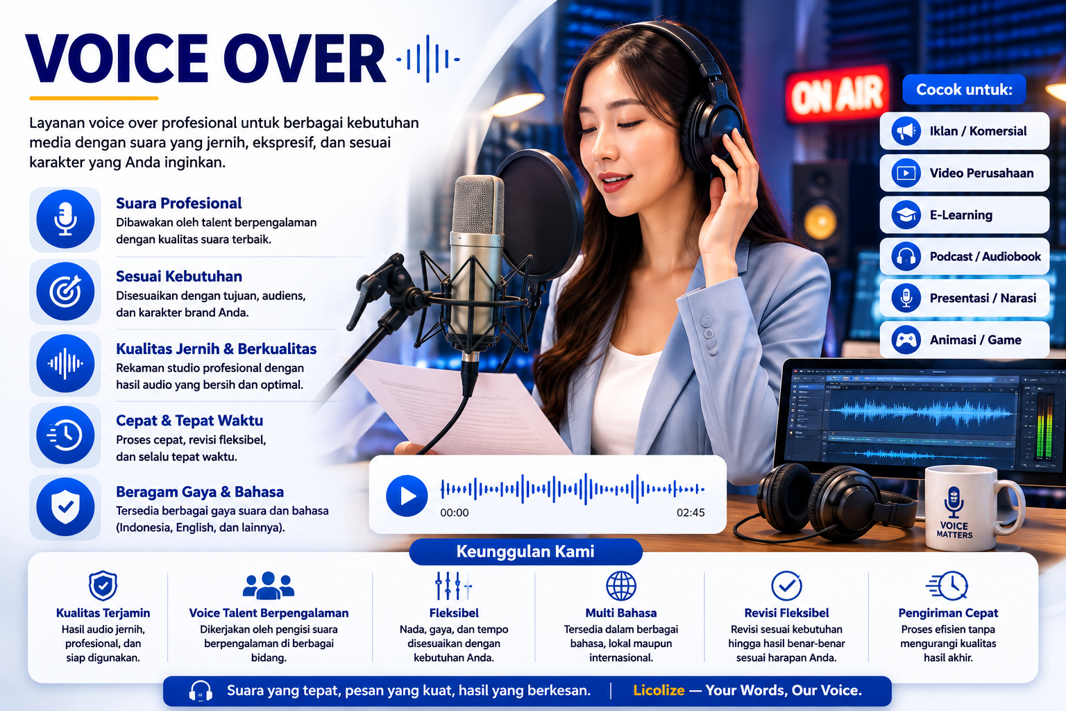 Voice Over