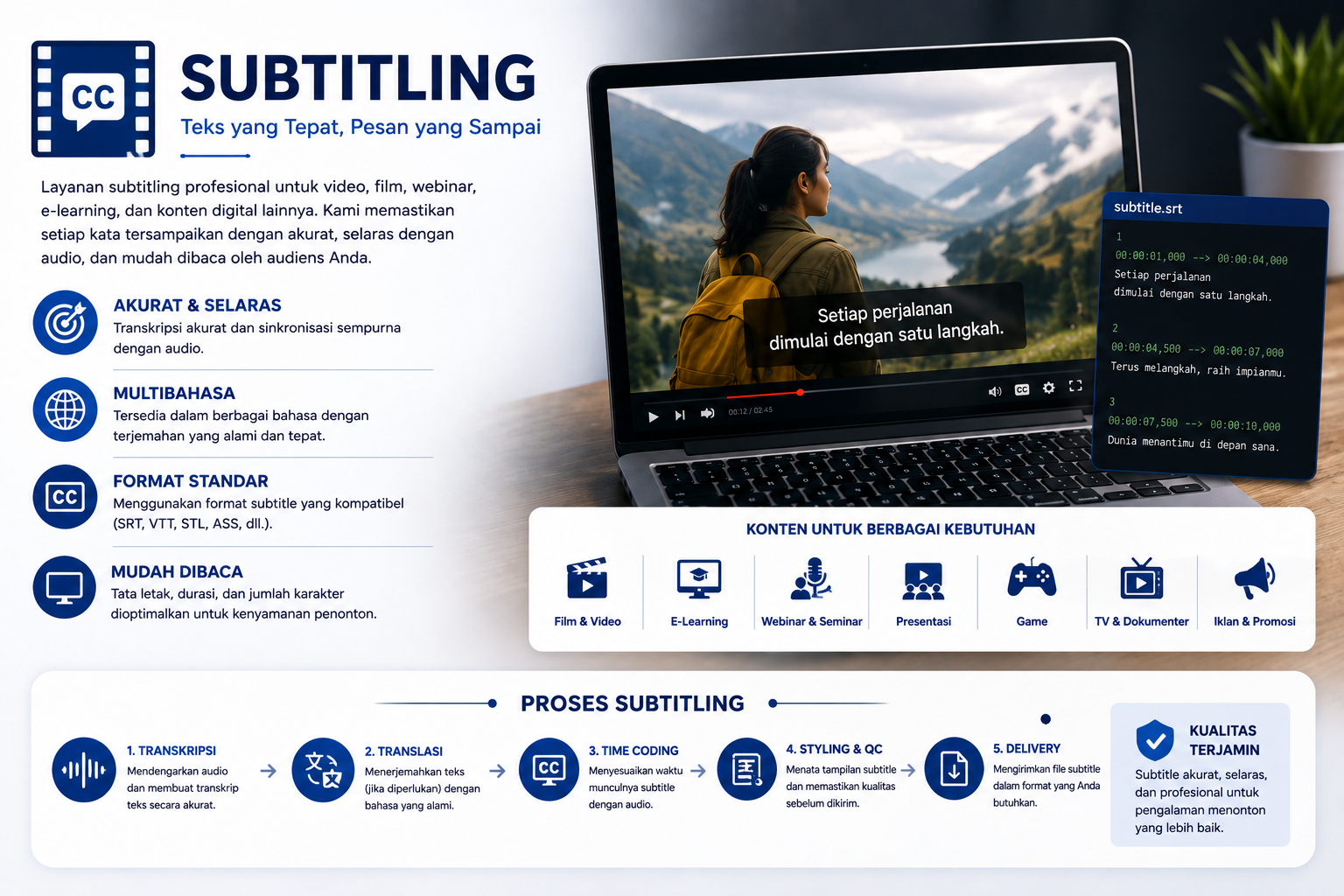 Subtitling